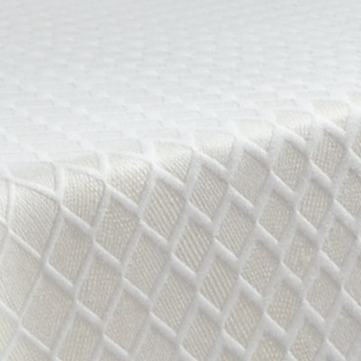 10 Inch Chime Memory Foam Full Mattress in a Box