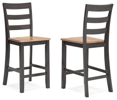 Gesthaven Counter Height Barstool (Set of 2)