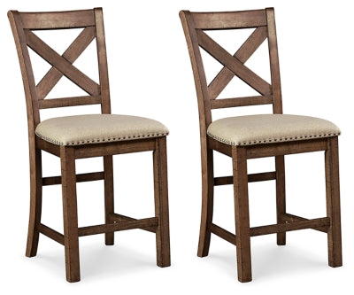 2-Piece Bar Stool Package