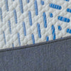Millennium Luxury Plush Gel Latex Hybrid Twin XL Mattress