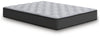 Comfort Plus Queen Mattress