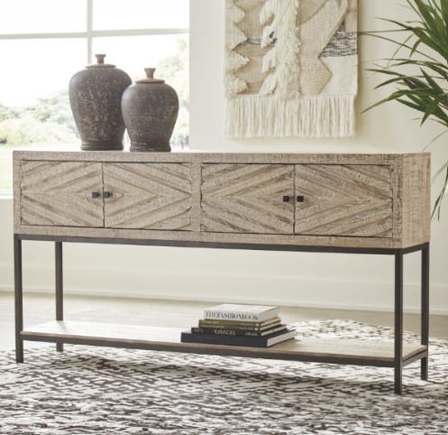 Console Tables