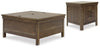 2-Piece Occasional Table Package