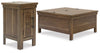 2-Piece Occasional Table Package