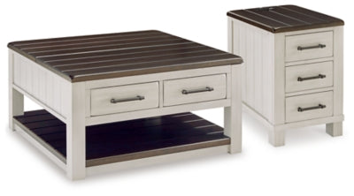 2-Piece Occasional Table Package